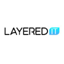 layeredit.com