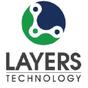 layerstechnology.com
