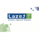 lazet-it.com