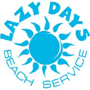 lazydaysbeachrentals.com