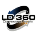 ld360inc.com