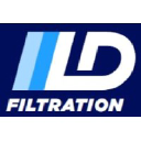 ldfiltration.com