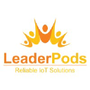 leaderpods.com