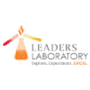 leaderslaboratory.com
