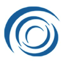 Leadscalability