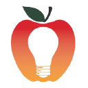 leadsmartcoaching