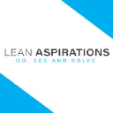 leanaspirations.com