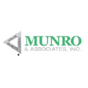 Munro & Associates Inc