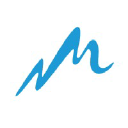 Lean Sherpas GmbH