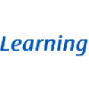learning.es