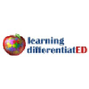 learningdifferentiated.com