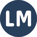 learningmarkets.com