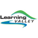 learningvalley.nl