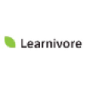 learnivore.com
