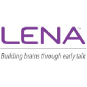 lena.org