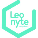 leonyte.com