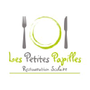LES PETITES PAPILLES