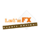 letsfx.com