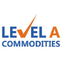 levelacommodities.com