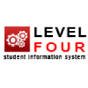 Level Four SIS