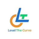 levelthecurve.com
