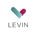levincc.com