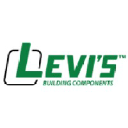 Levi's Building Components: Customer Service Agent | WayUp