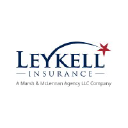 leykell.com