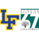 lfhs