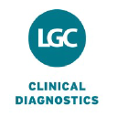 lgc clinical diagnostics
