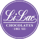 Li-Lac Chocolates Inc