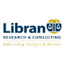 libranresearch.com