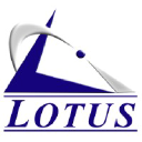 lotus-cp.com