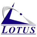 licus.com