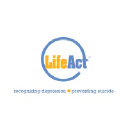 lifeact.org