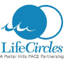 lifecircles-pace.org