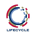 lifecycle.management