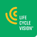 lifecycle.vision