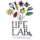 lifelab.org