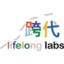 lifelonglabs.org