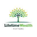 lifetimewealthpartners.com.au