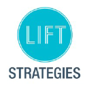 Lift Strategies