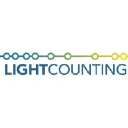 lightcounting.com