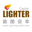 lighterglobal.com