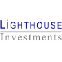 lighthouse-inv.com