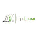 lighthouseintel.com