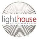 LM  Avatar