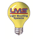 lightmountingsystems.com.au