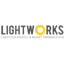 lightworks.id