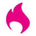 Candlelight Websites logo